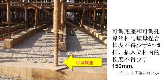 桥梁工程必备!现浇简支箱梁、支架和钢管柱贝雷梁该怎么做?_18