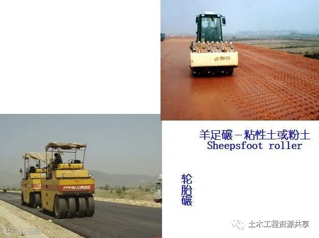 垫层法处理地基,全都是套路!_20