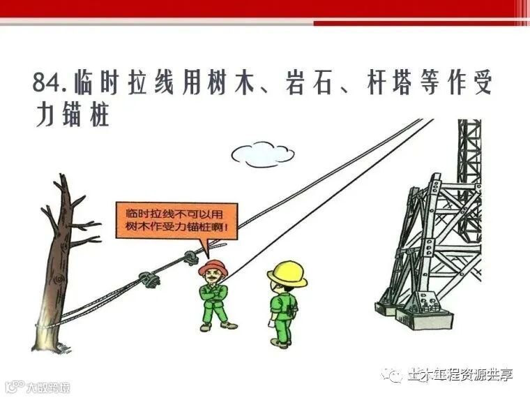 收藏!最全面的“反三违”培训知识手册!_156