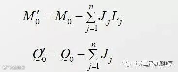 抗滑桩类型、设计及计算,这样讲解容易多了_38