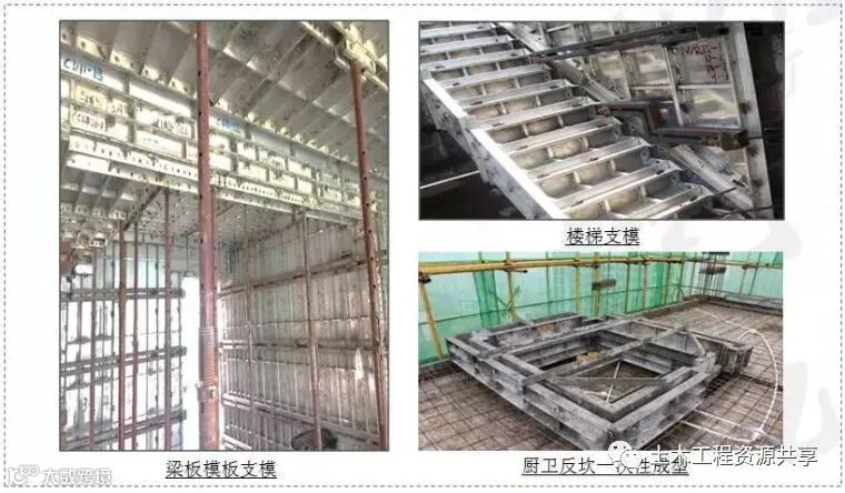 工地降本增效创新大全!共60项举措!_32