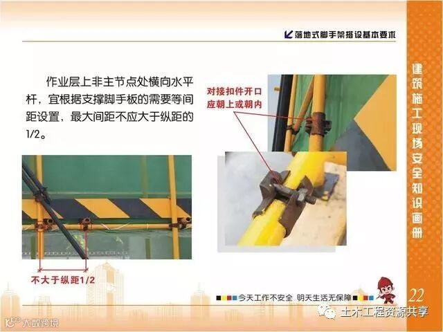 施工现场脚手架搭设标准规范做法画册,收藏有大用!_23