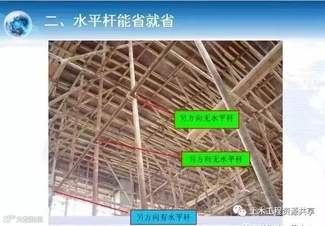 施工现场这么干,会造成不可挽回的严重后果!_13