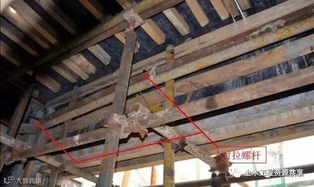 模板工程施工关键工序图文详解_31