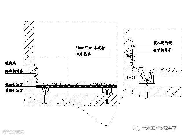 精装修工程细部节点构造施工示意图,就是这么全!_18