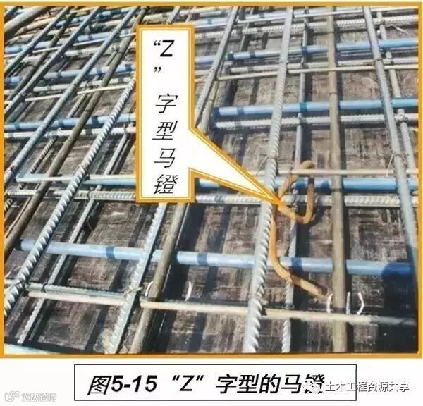 图解钢筋工程施工要求,这才是标准做法!_16