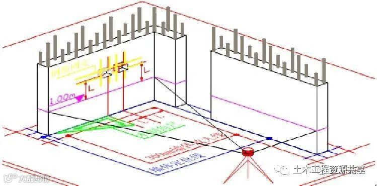 毫米级的工程质量管控,分享万科项目运用日式工程放线法实例_11