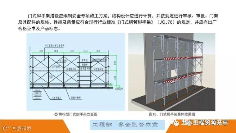 最全面的脚手架注意事项及防护措施图文详解_120