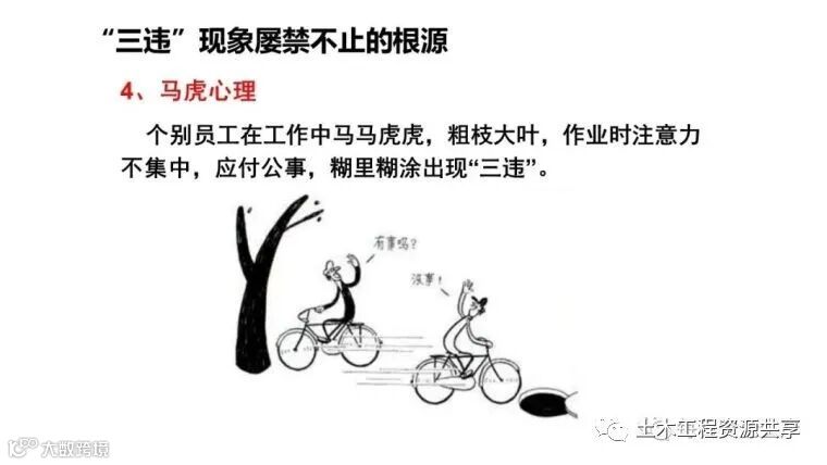 收藏!最全面的“反三违”培训知识手册!_183