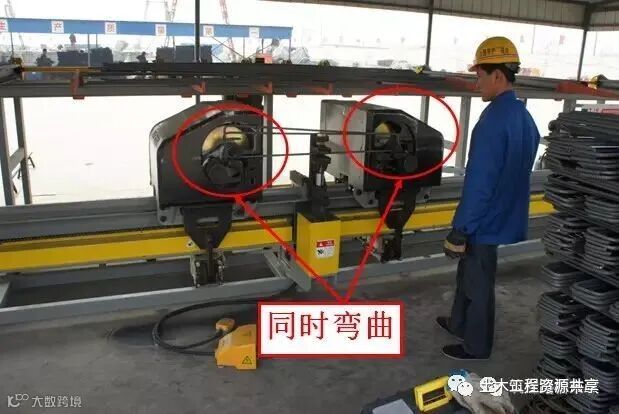 后张法预应力箱梁施工做法细节展示-两个弯曲主机同时作业