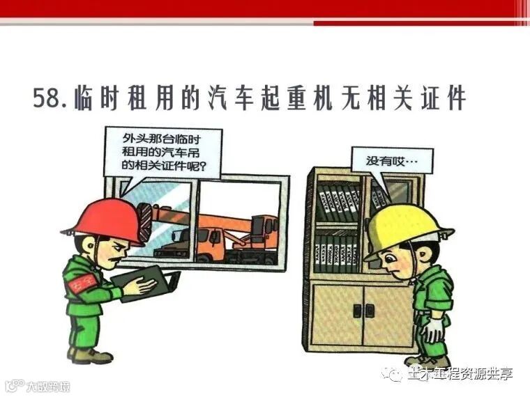 收藏!最全面的“反三违”培训知识手册!_136