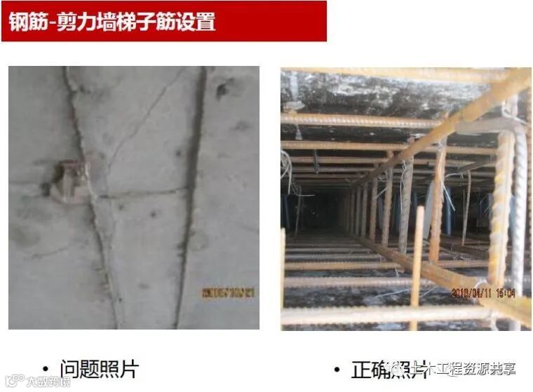 施工现场常见问题及正确做法案例!_3