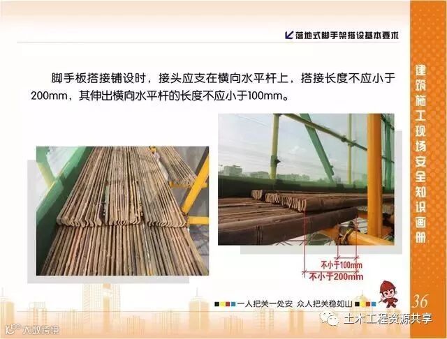 施工现场脚手架搭设标准规范做法画册,收藏有大用!_37