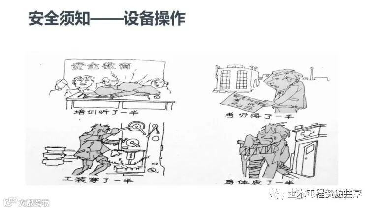 收藏!最全面的“反三违”培训知识手册!_233