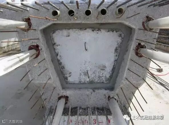 后张法预应力箱梁施工做法细节展示-堵头板安装