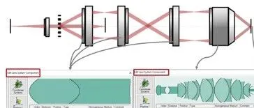 结构光照明的显微镜系统