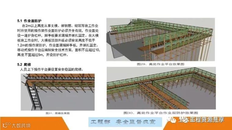 最全面的脚手架注意事项及防护措施图文详解_139