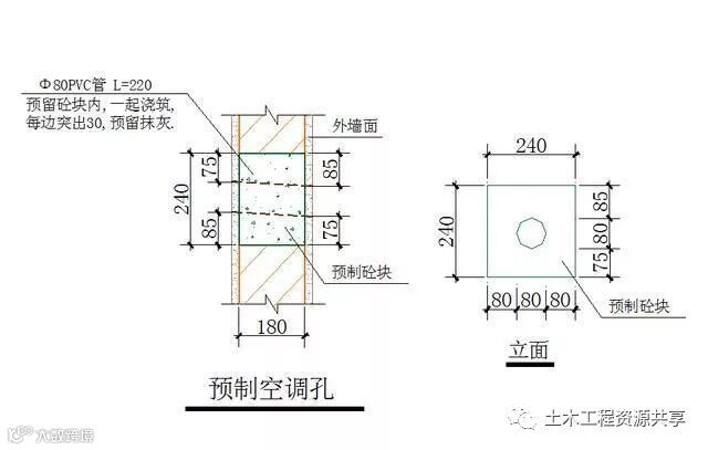 加气混凝土砌块现场施工做法与要求!_20