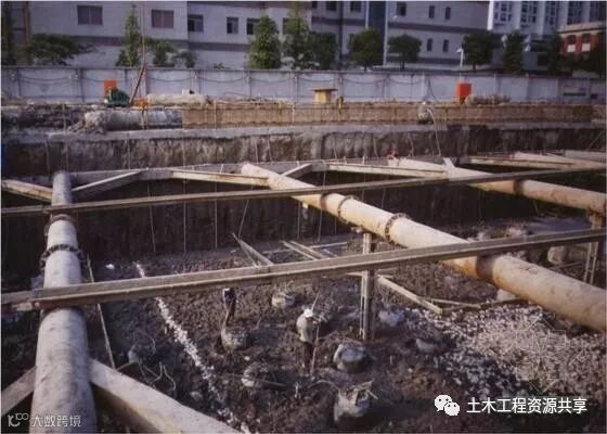 特大建筑深基坑支护工程施工详解(内附多图)_40