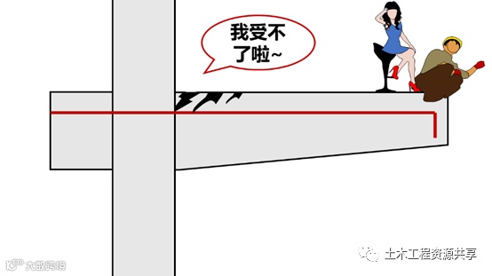 钢筋绑错了不想拆怎么办?_29