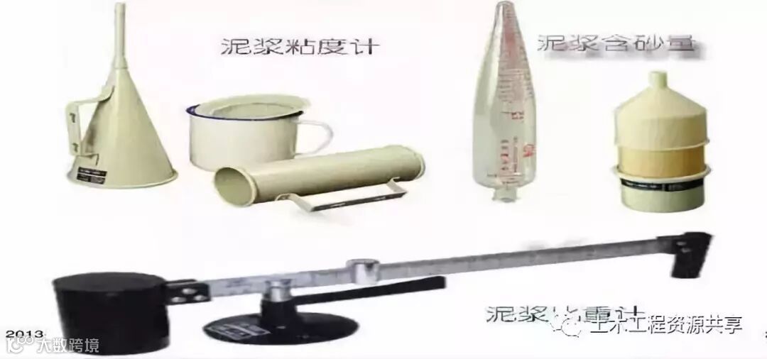 钻孔灌注桩施工工艺,从施工准备到水下混凝土浇筑!_8