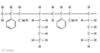 丙烯腈丁二烯苯乙烯的分子结构