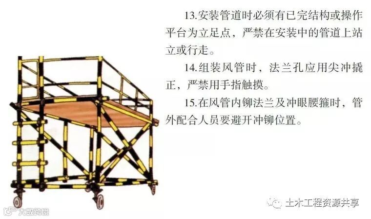 八个工种的施工漫画,看完后安全事故会减少80%!_72