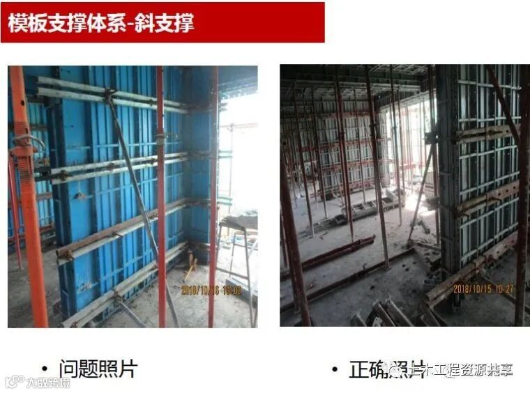 施工现场常见问题及正确做法案例!_24