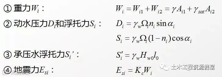 抗滑桩类型、设计及计算,这样讲解容易多了_5
