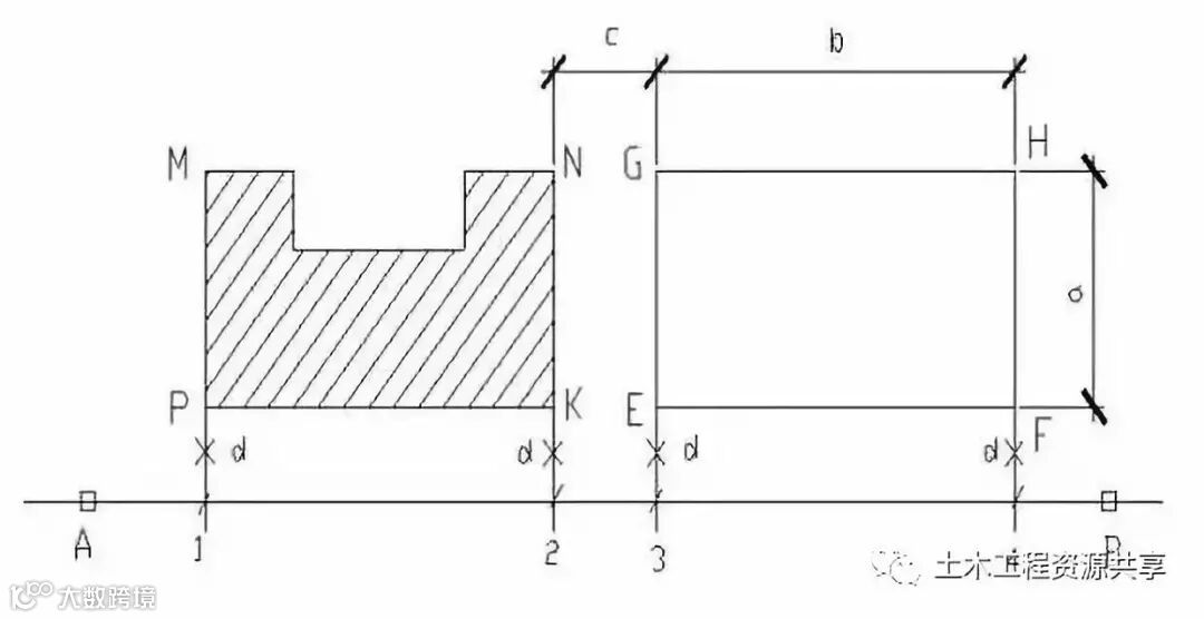 施工放线、验线总结大全_2
