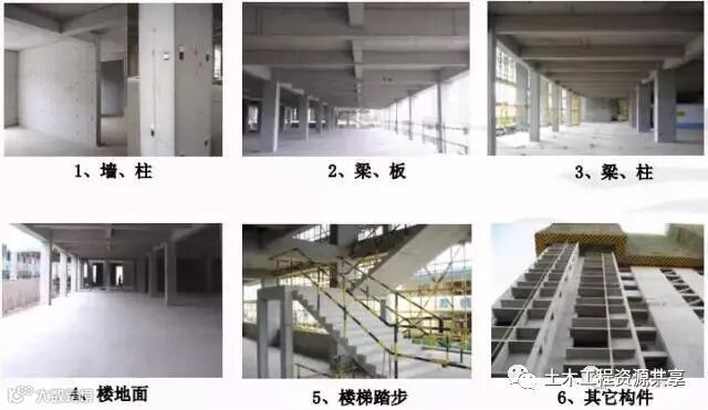 模板工程施工关键工序图文详解_2