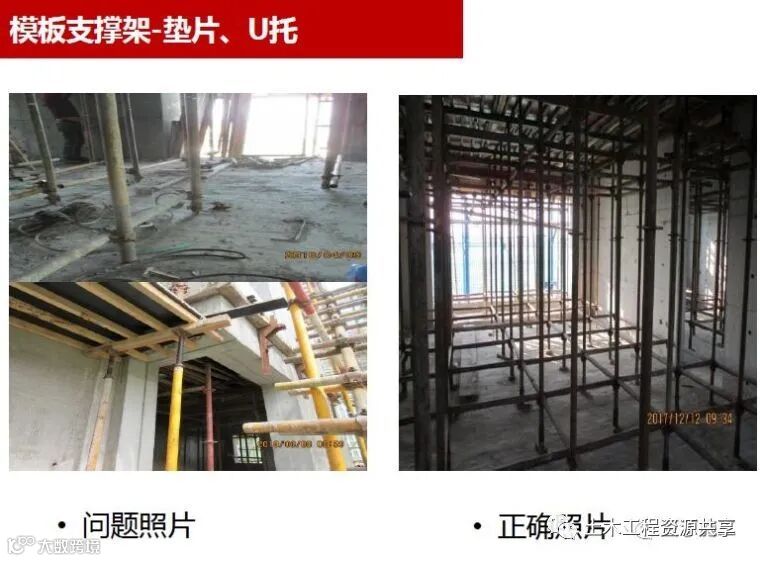 施工现场常见问题及正确做法案例!_18