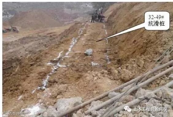 抗滑桩施工图文讲解_2