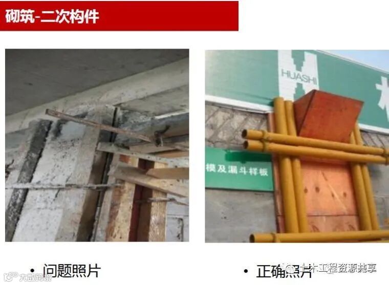 施工现场常见问题及正确做法案例!_45