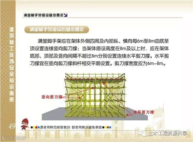 施工现场脚手架搭设标准规范做法画册,收藏有大用!_50