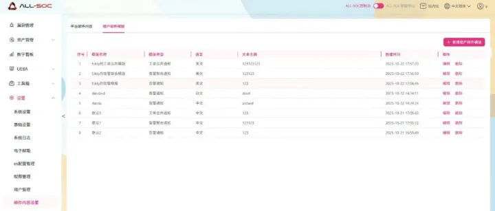 ALL-SOC V2.3 新版本发布！智能驱动，运营提效！