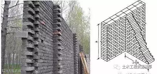 施工现场这么干,会造成不可挽回的严重后果!_48