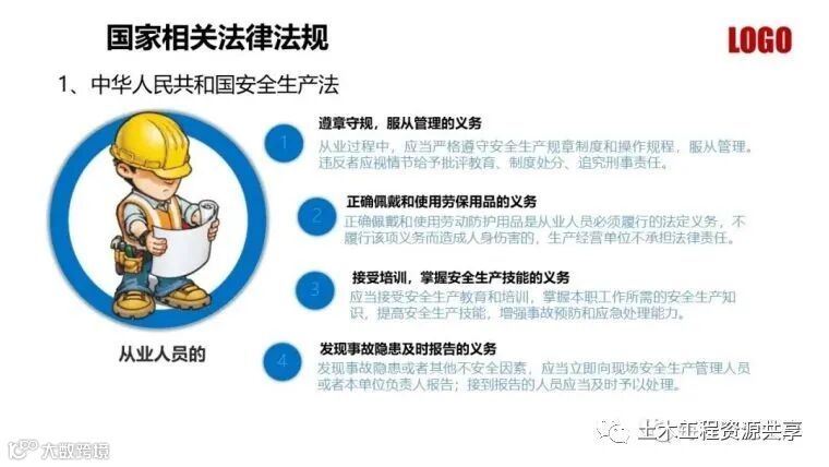 收藏!最全面的“反三违”培训知识手册!_221