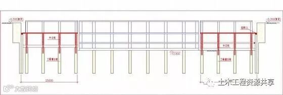 特大建筑深基坑支护工程施工详解(内附多图)_21