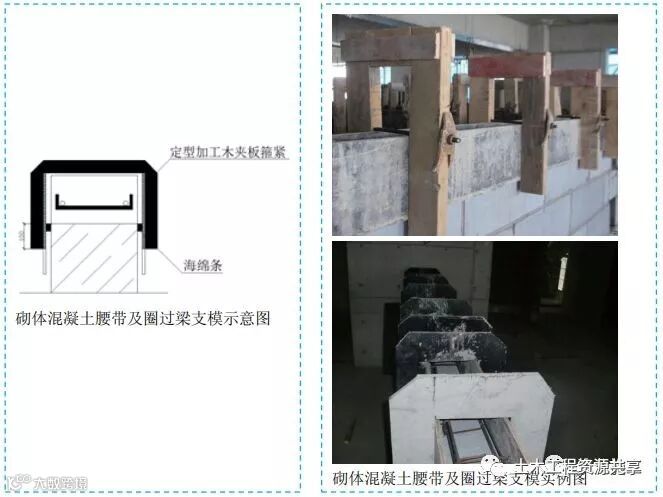 施工质量标准化图集 | 大量现场细部节点!_20