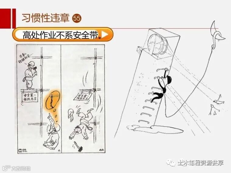 收藏!最全面的“反三违”培训知识手册!_37