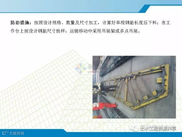 超全的钢筋汇总,图文并茂发给你!_35