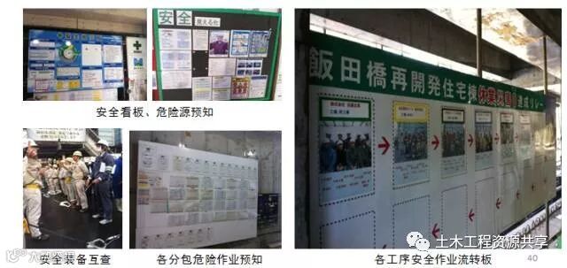 如何赶工期?“穿插施工”学习一下!_7