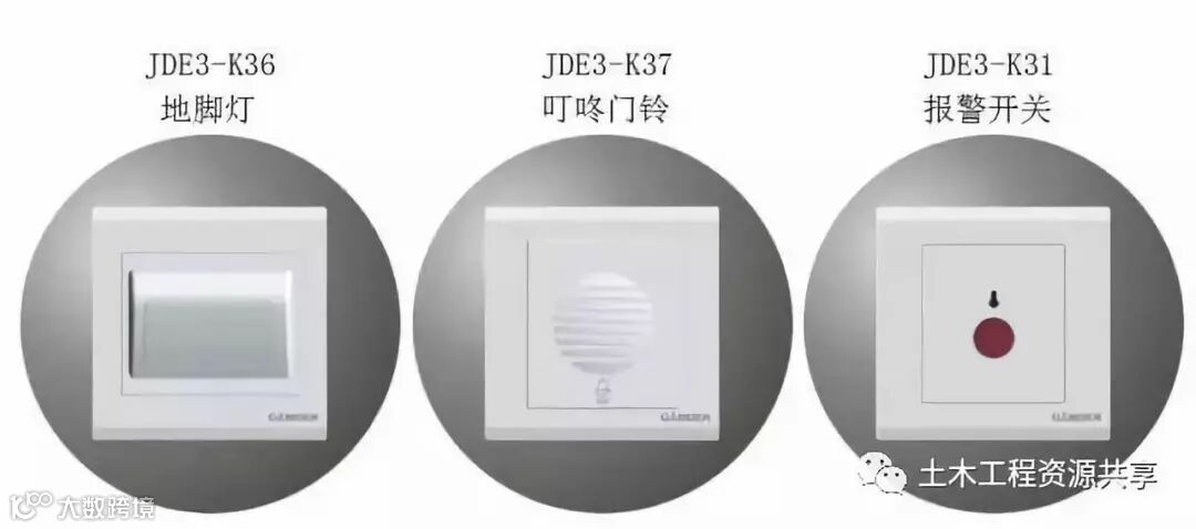 【电工知识】图文详解开关、插座的分类,超赞!!_17