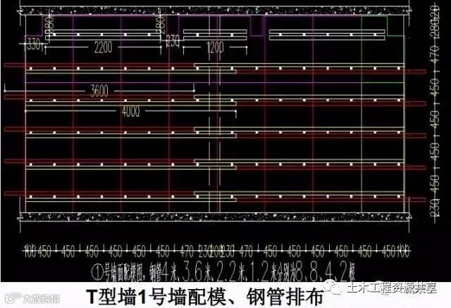 模板工程施工关键工序图文详解_12