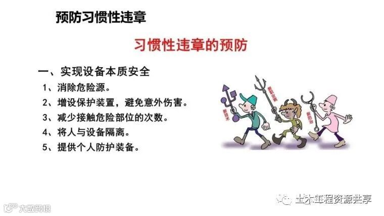 收藏!最全面的“反三违”培训知识手册!_208