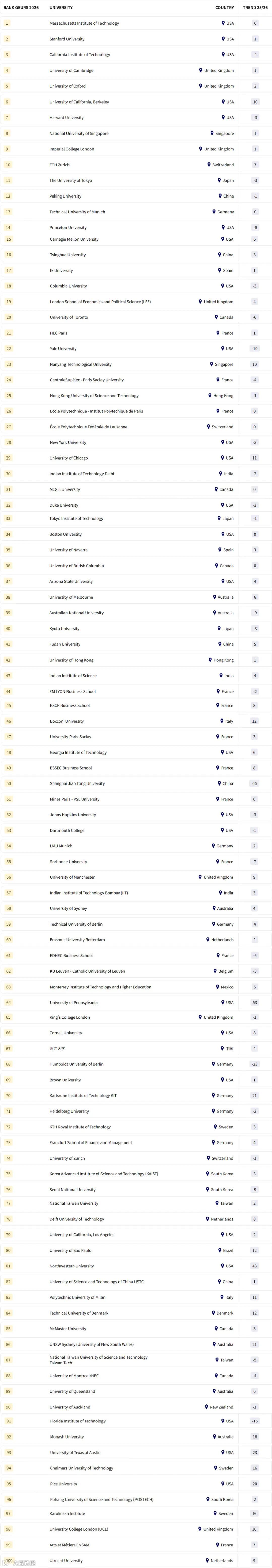 图源 Emerging..jpg
