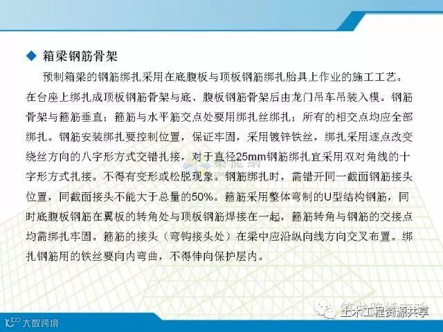 超全的钢筋汇总,图文并茂发给你!_31