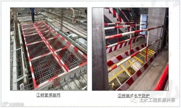 工地降本增效创新大全!共60项举措!_40