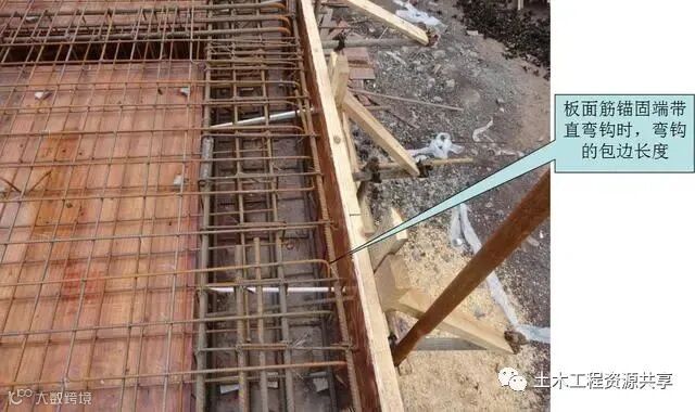 钢筋工程施工工艺,心里明白常用数据如何用_9